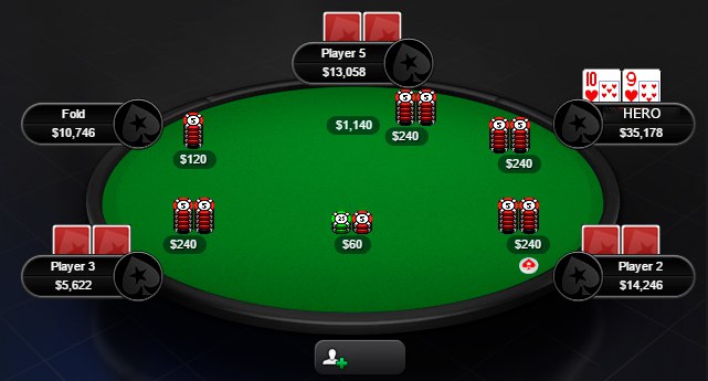 Мультипот в покере
