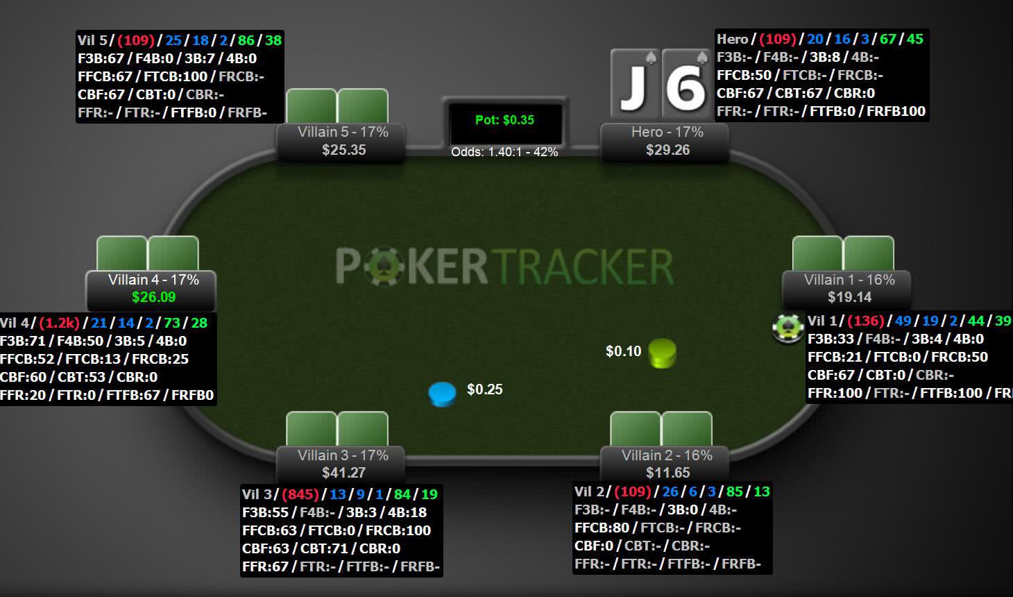 Покер Трекер 4 — интерфейс