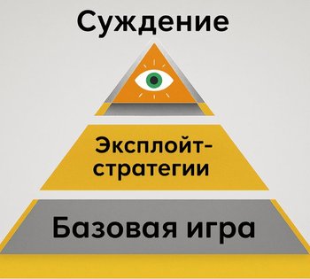 треугольник